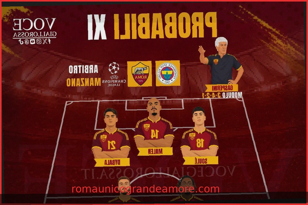 Fenerbahce vs Roma: Le Probabili Formazioni per l'Esordio in Champions
