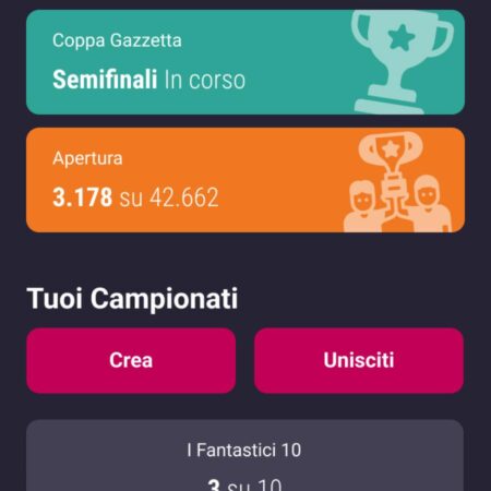 Fantacampionato Mondiale per Club: la classifica aggiornata dopo la 2ª giornata