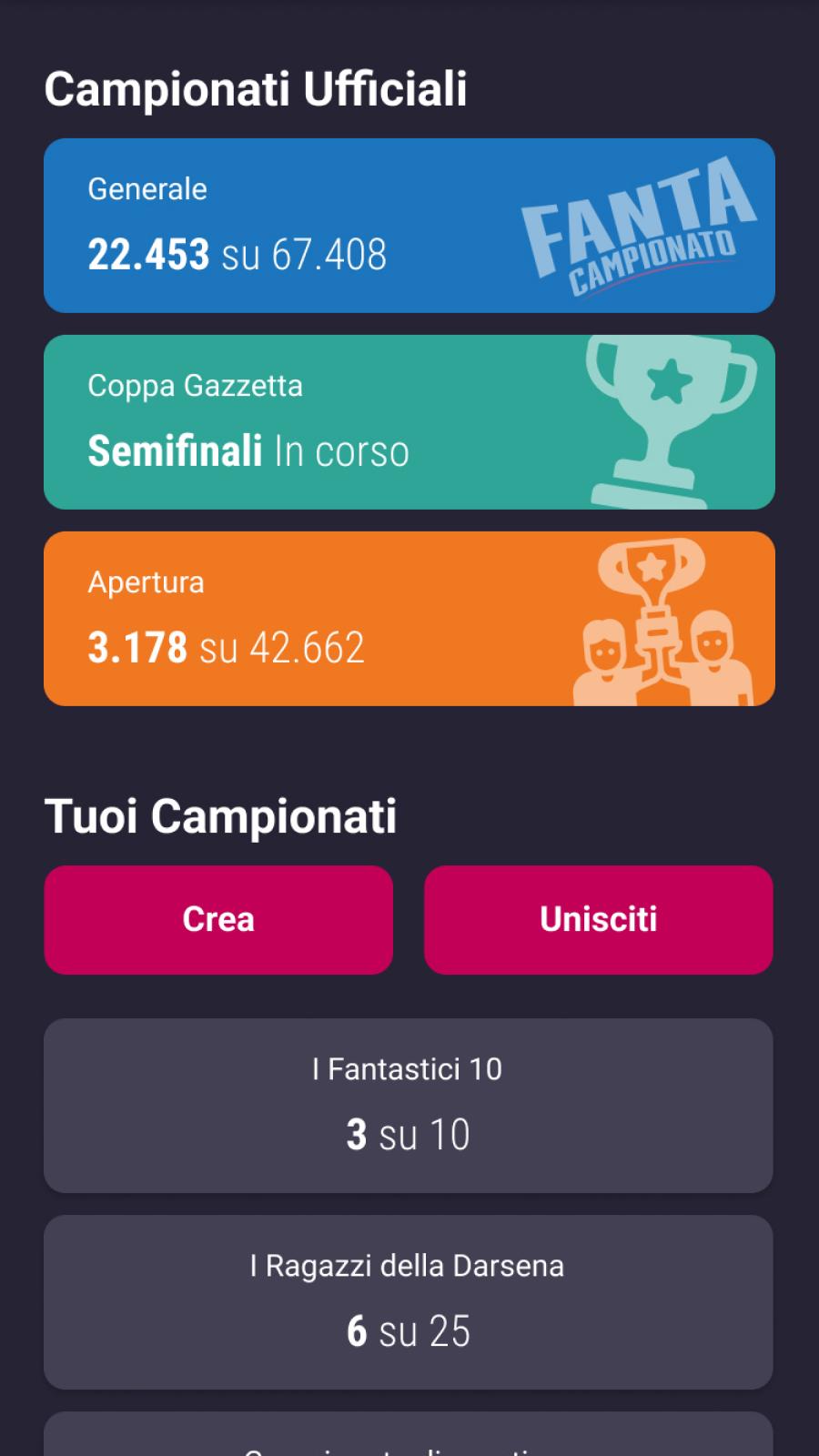 Preview Fantacampionato Mondiale per Club: la classifica aggiornata dopo la 2ª giornata