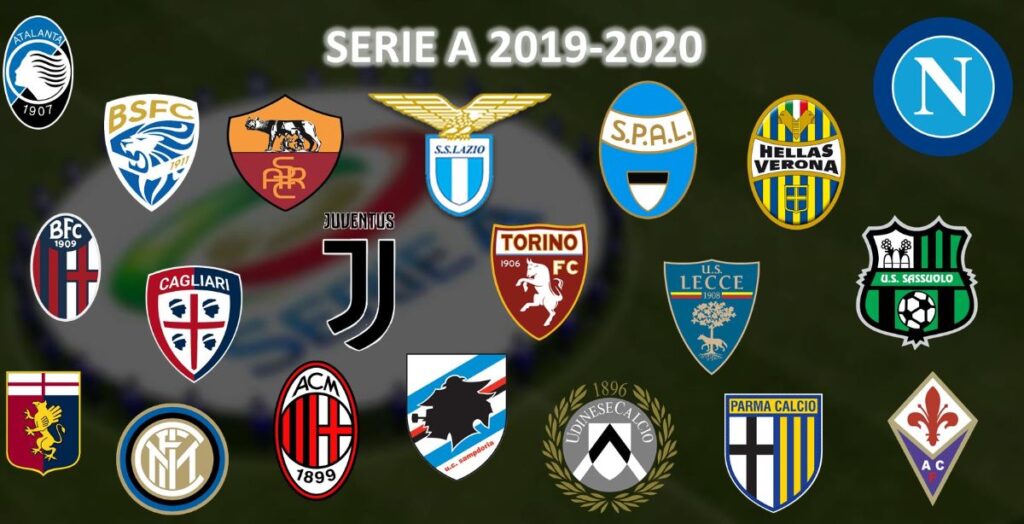 Preview Scudetti Giovanili: Tutte le Squadre Vincitrici