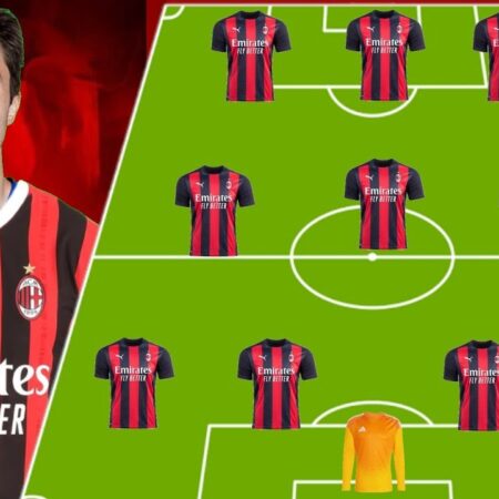 Raduno Milan 2025/2026: Le Prime Assenze Importanti e La Squadra