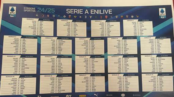 Preview Calendario Pre-Campionato Serie A: Ritiri e Amichevoli delle Squadre