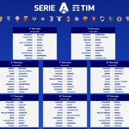 Calendario Partite di Oggi: Qualificazioni Europee e Amichevoli di Serie A