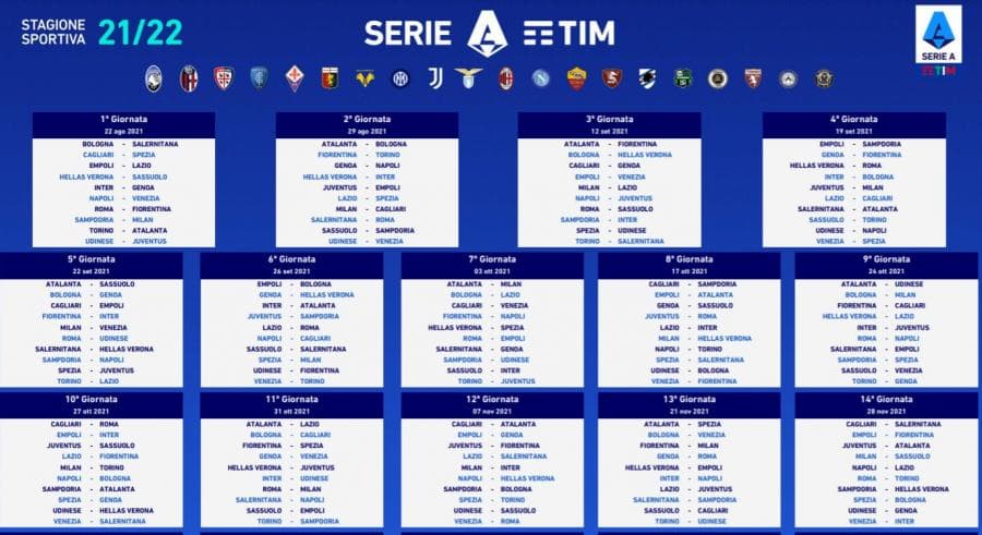 Preview Calendario Partite di Oggi: Qualificazioni Europee e Amichevoli di Serie A