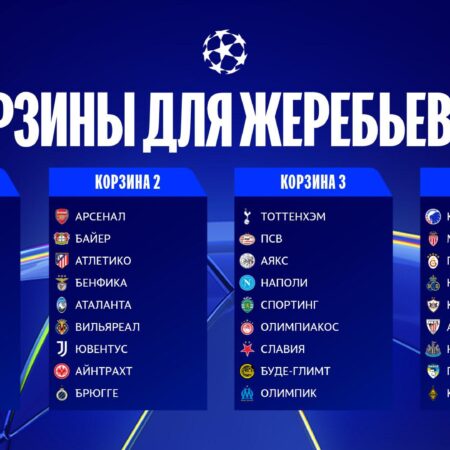 Champions League 2025/26: Le Avversarie delle Squadre Italiane e dei Grandi Club Europei
