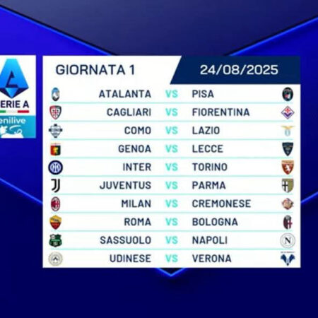 Serie A: La Lazio domina il Genoa e i risultati della 5ª giornata 2025/2026