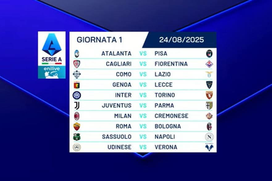 Preview Serie A: La Lazio domina il Genoa e i risultati della 5ª giornata 2025/2026