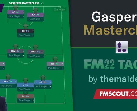 Le Strategie Offensive di Gasperini: Un Approccio Collettivo