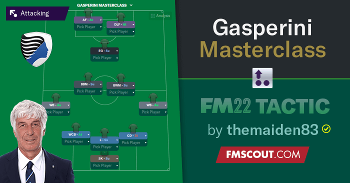 Preview Le Strategie Offensive di Gasperini: Un Approccio Collettivo