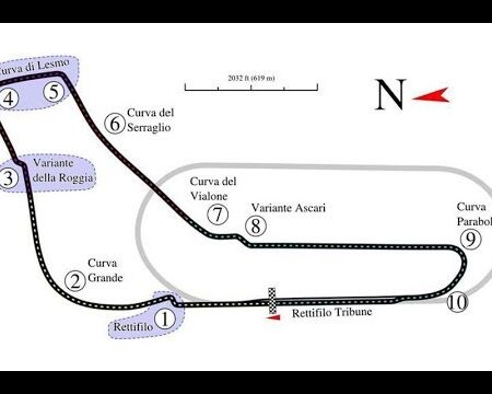 Obiang resta a Monza per infortunio: salta la nazionale. Alvarez e Stranjar in partenza.