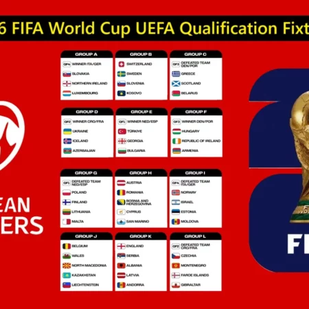 Qualificazioni Mondiali 2026: Riepilogo dei Risultati Europei dell’8 Ottobre