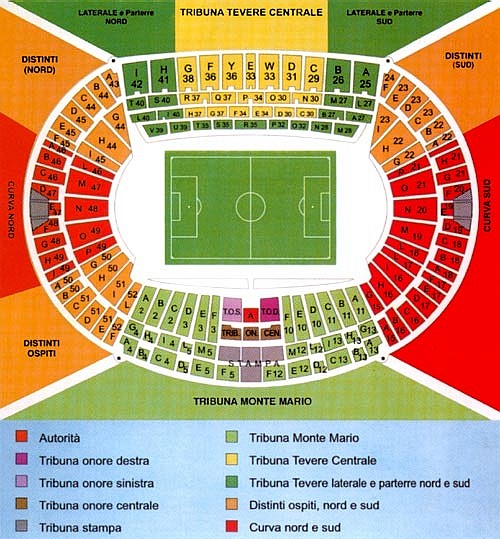 Preview Il Biglietto Digitale dell’AS Roma: Norme e Vantaggi per l’Accesso allo Stadio