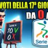 Serie B: Le Classifiche dei Migliori Giocatori e Allenatori dopo la 18ª Giornata