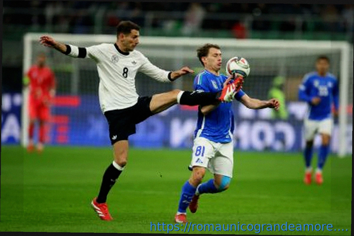 Preview Mercato Milan: Obiettivo Difensivo Principale e Offerta per Goretzka Rivelati