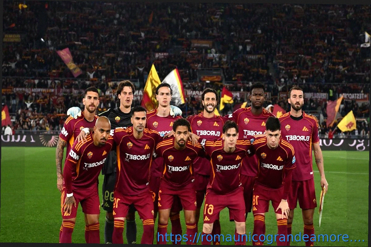 Preview Возможные составы Рома — Фиорентина